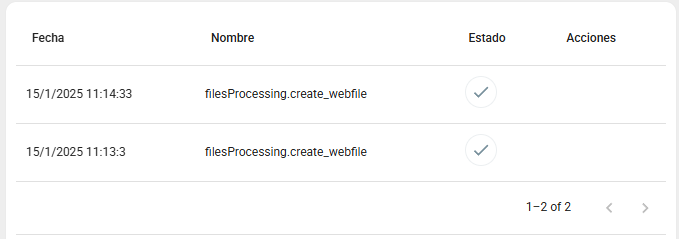 procesamientos
